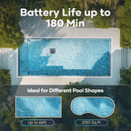 Aiper Scuba P1 Pro Cordless Robotic Pool Cleaner X6P-US, 6000 GPH (Scuba N1 Pro)